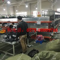 人工分类