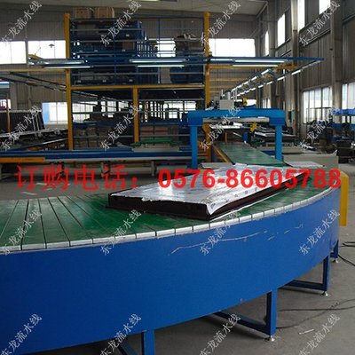 门框门扇自动输送线